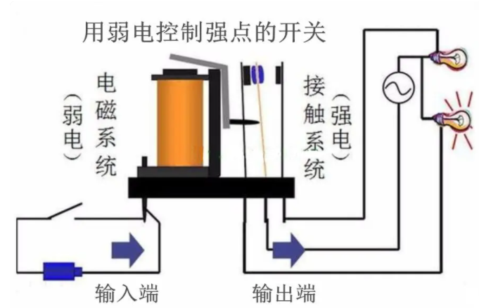 1699325845134107.png image.png