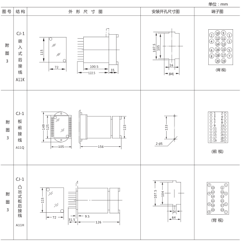DS-37時間繼電器外形及開孔尺寸圖片 DS-37時間繼電器外形及開孔尺寸圖片